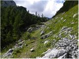 Planina Blato - Vršaki (South peak)